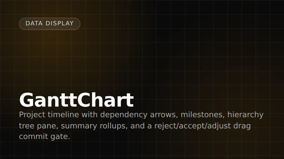GanttChart preview