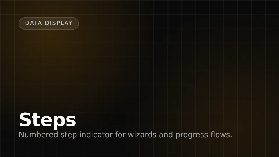 Steps preview